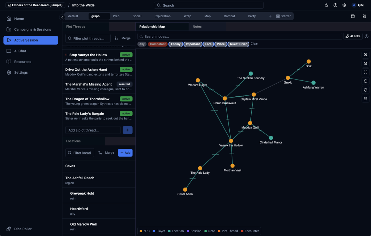 The relationship map linking NPCs, players, locations, and plot threads